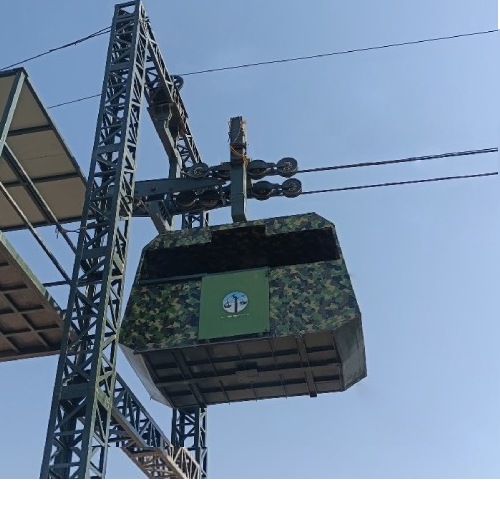 AERIAL CABLEWAYS IN THE ARMY