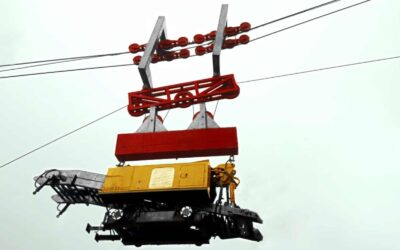 How Cable Crane Systems Support Heavy Material Handling at Construction Sites